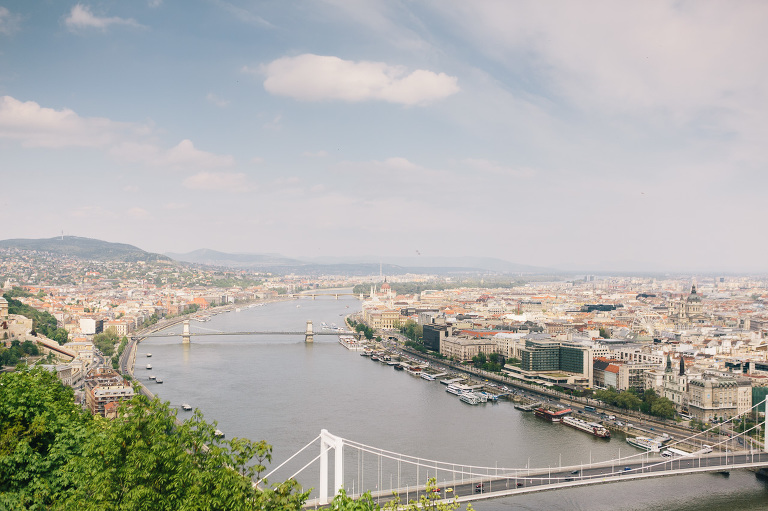 Budapest Travel Guide